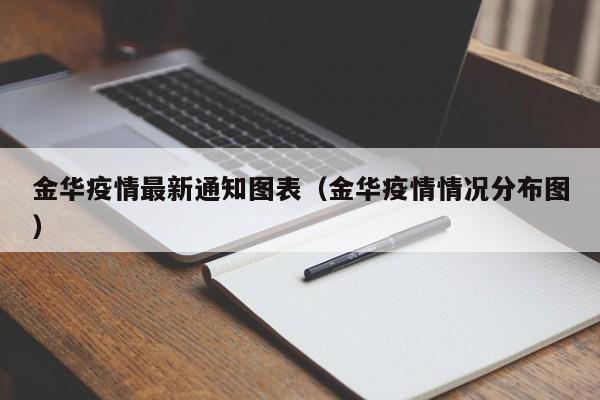 金华疫情最新通知图表（金华疫情情况分布图）